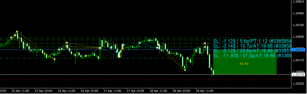 Click to Enlarge

Name: GBPUSD --.png
Size: 13 KB