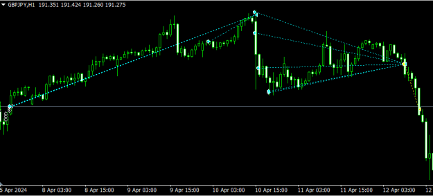 Click to Enlarge

Name: GBPJPY 01 ---.png
Size: 8 KB