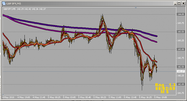 Click to Enlarge

Name: 3520744_GbpJpy_01.05.05.png
Size: 20 KB