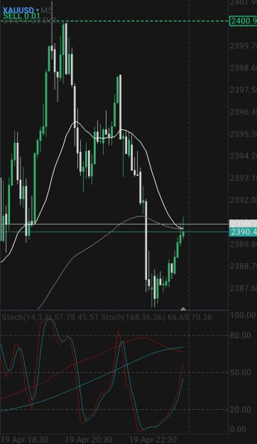 Click to Enlarge

Name: Screenshot_20240420_170046_MetaTrader 5.jpg
Size: 352 KB