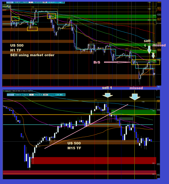 Click to Enlarge

Name: 20 Apr 2024 - US500.png
Size: 62 KB