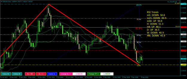 Click to Enlarge

Name: EURUSDDaily.png
Size: 31 KB