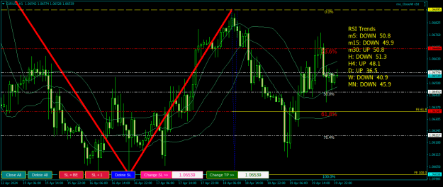 Click to Enlarge

Name: EURUSDH1.png
Size: 31 KB