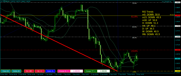 Click to Enlarge

Name: EURUSDH4.png
Size: 29 KB