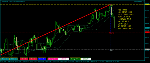 Click to Enlarge

Name: EURUSDM1.png
Size: 25 KB
