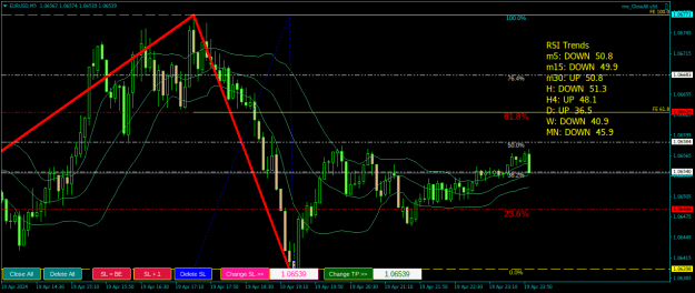 Click to Enlarge

Name: EURUSDM5.png
Size: 30 KB