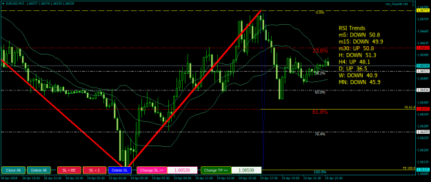 Click to Enlarge

Name: EURUSDM15.png
Size: 30 KB