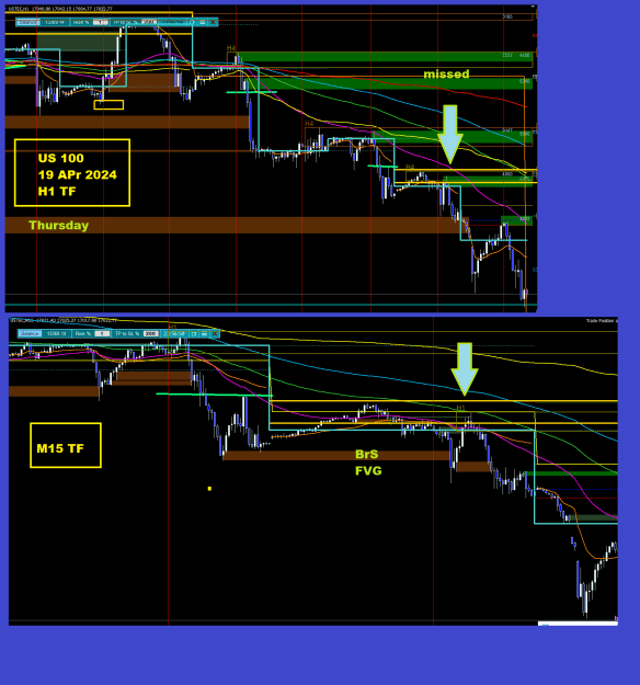 Click to Enlarge

Name: 19 Apr 2024 - US 100.png
Size: 56 KB