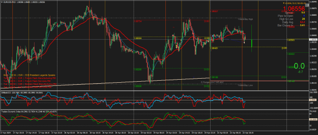 Click to Enlarge

Name: EURUSDM15.png
Size: 42 KB