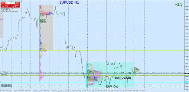Click to Enlarge

Name: EURUSDH1.png
Size: 48 KB