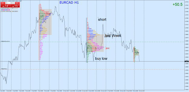 Click to Enlarge

Name: EURCADH1.png
Size: 47 KB