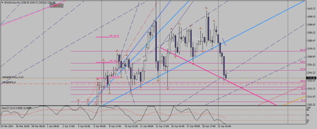 Click to Enlarge

Name: goldmicro-h4-xm-global-limited 22 04 4 c.png
Size: 26 KB