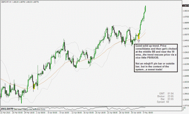 Click to Enlarge

Name: gbpchf.gif
Size: 189 KB