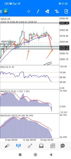 Click to Enlarge

Name: Screenshot_2024-04-22-21-32-45-754_net.metaquotes.metatrader4-edit.jpg
Size: 804 KB