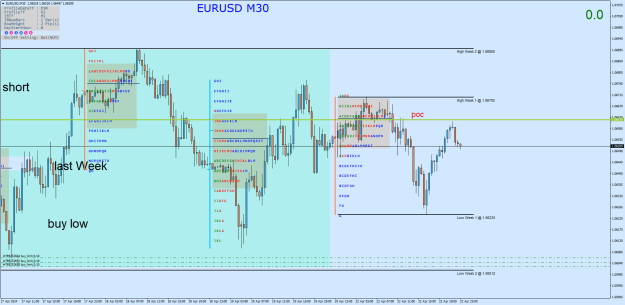 Click to Enlarge

Name: EURUSDM30.png lolol.png
Size: 39 KB