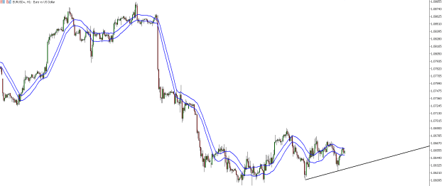 Click to Enlarge

Name: euro.png
Size: 18 KB