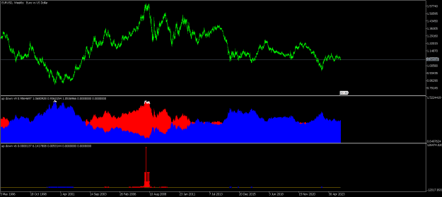 Click to Enlarge

Name: EURUSDWeekly.png
Size: 21 KB