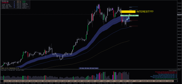 Click to Enlarge

Name: BTCUSD-D-22-04.png
Size: 33 KB