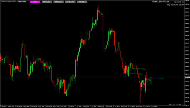Click to Enlarge

Name: AC Apr23 H4 SnR 23-4-2024 8-43-23 am.png
Size: 20 KB