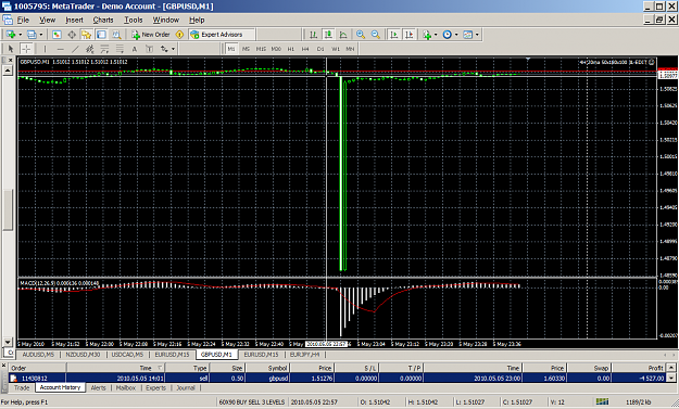 Click to Enlarge

Name: gbpusd.png
Size: 73 KB