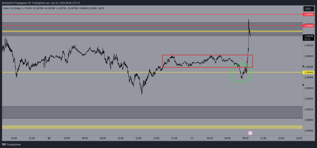 Click to Enlarge

Name: EURUSD.png
Size: 19 KB