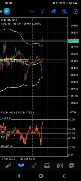 Click to Enlarge

Name: Screenshot_20240423_100008_MetaTrader 4.jpg
Size: 409 KB