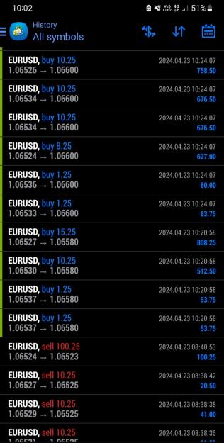 Click to Enlarge

Name: Screenshot_20240423_100203_MetaTrader 4.jpg
Size: 208 KB