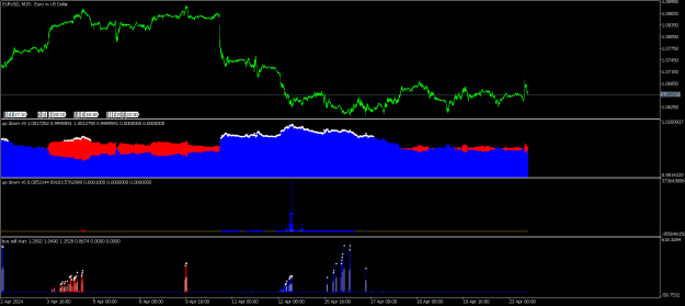 Click to Enlarge

Name: EURUSDM15.png
Size: 20 KB