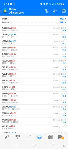 Click to Enlarge

Name: Screenshot_20240423_181403_MetaTrader 4.jpg
Size: 513 KB