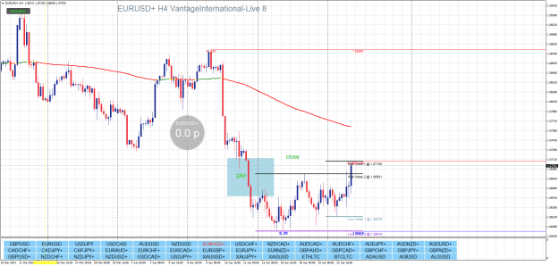 Click to Enlarge

Name: EURUSD+H4.png  cl.png
Size: 37 KB