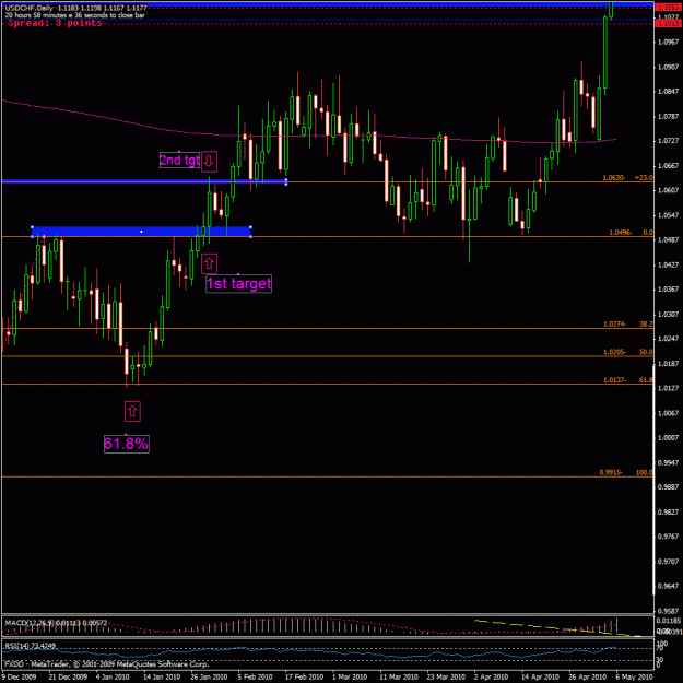 Click to Enlarge

Name: fib usdchf.gif
Size: 28 KB
