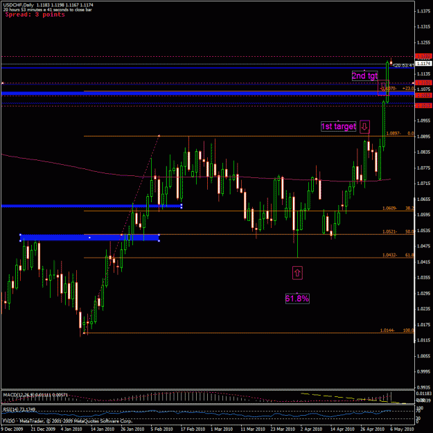 Click to Enlarge

Name: fib usdchf2.gif
Size: 29 KB