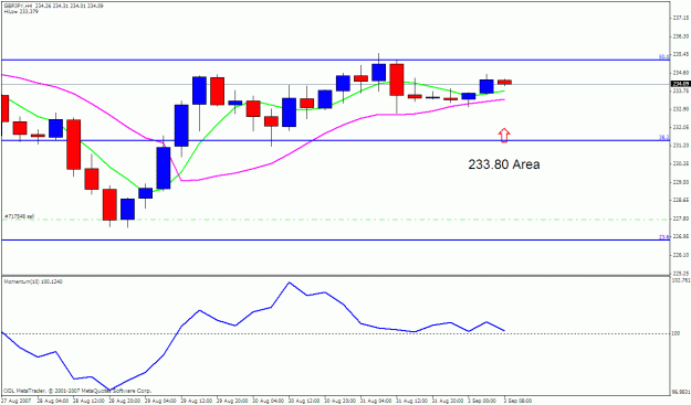 Click to Enlarge

Name: gbpjpy 4h.gif
Size: 18 KB