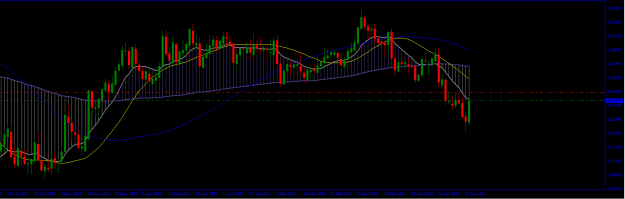 Click to Enlarge

Name: GBPUSD.png
Size: 13 KB