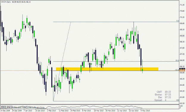 Click to Enlarge

Name: xom daily.gif
Size: 20 KB