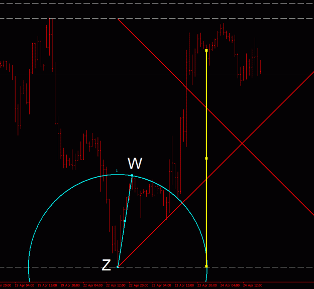 Click to Enlarge

Name: GBPUSD 4.gif
Size: 15 KB
