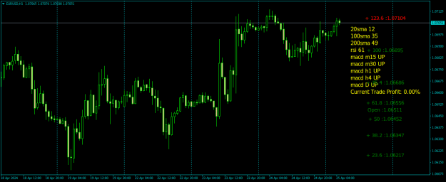 Click to Enlarge

Name: EURUSDH1.png
Size: 19 KB