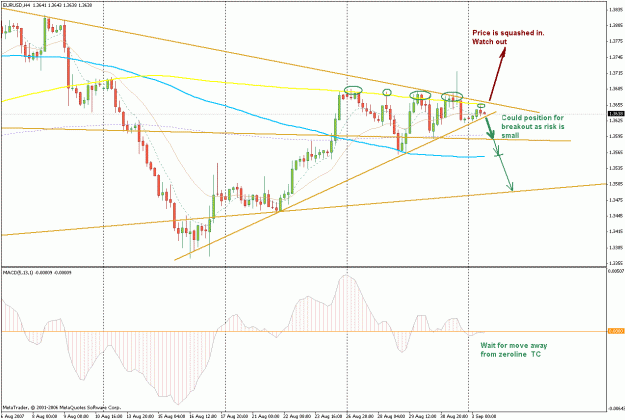 Click to Enlarge

Name: eurusd.gif
Size: 30 KB