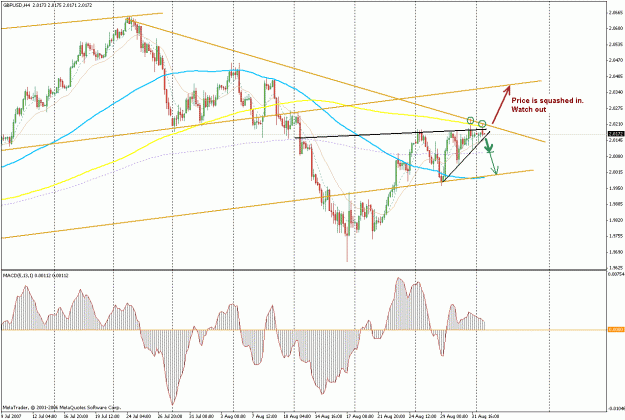 Click to Enlarge

Name: gbpusd.gif
Size: 34 KB