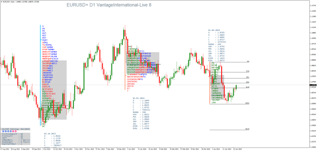 Click to Enlarge

Name: EURUSD+Daily.png
Size: 42 KB