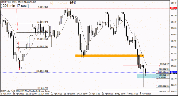 Click to Enlarge

Name: lfx jpy  h4   tue 6th   th may.gif
Size: 19 KB