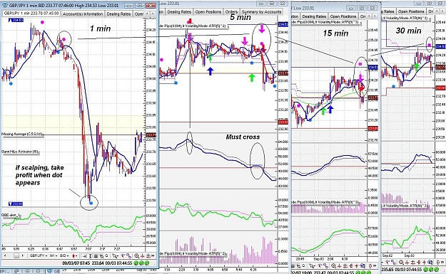 Click to Enlarge

Name: charts.jpg
Size: 236 KB