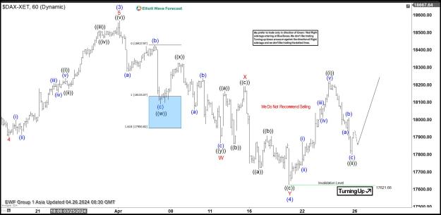 Click to Enlarge

Name: $DAX 6020240426081953.jpg
Size: 169 KB
