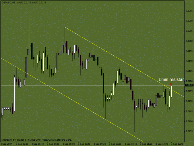Click to Enlarge

Name: gbpusd.gif
Size: 15 KB