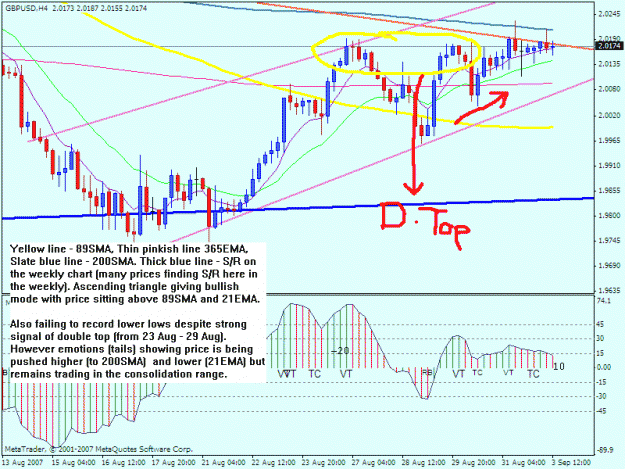 Click to Enlarge

Name: gbpusd3sept.gif
Size: 27 KB