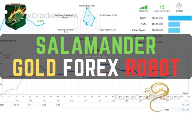 Click to Enlarge

Name: Salamander-Gold-Forex-Robot-FREE-Download-ForexCracked.com_.jpg
Size: 195 KB