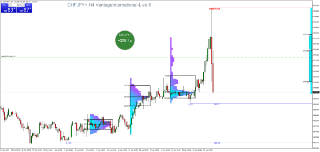 Click to Enlarge

Name: CHFJPY+H4.png
Size: 28 KB