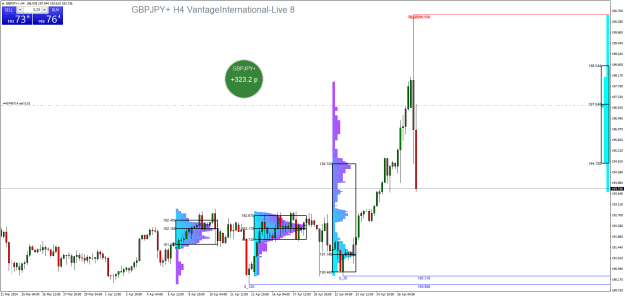 Click to Enlarge

Name: GBPJPY+H4.png
Size: 27 KB