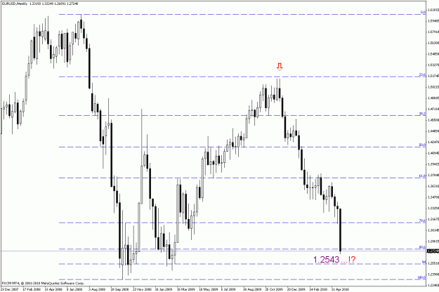 Click to Enlarge

Name: eur.usd - weekly.gif
Size: 23 KB