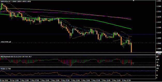 Click to Enlarge

Name: GBPUSD.tpl.gif
Size: 18 KB